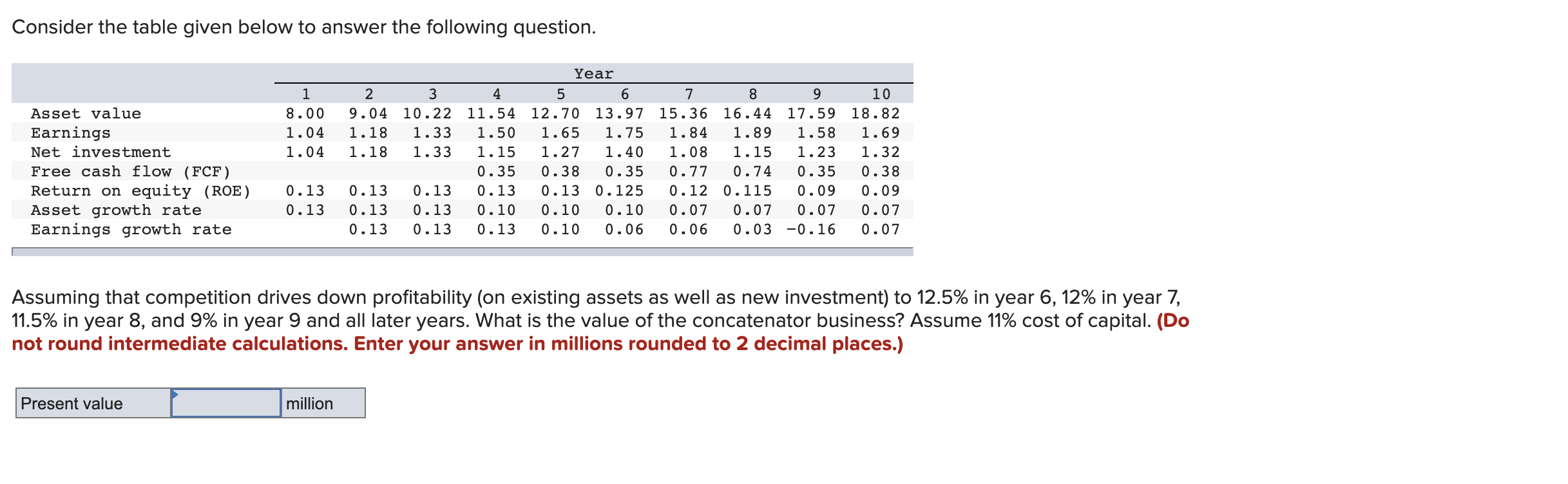 Consider the table given below to answer the following question. Year