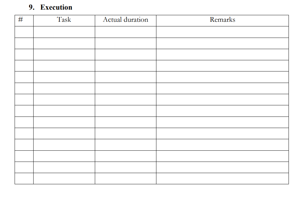Software Sales Boosting Project Challenge SIA ABC develops learning software for children.