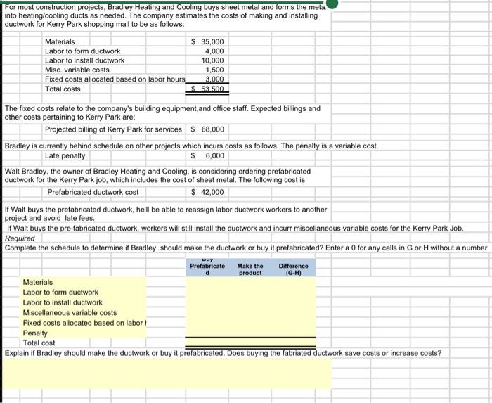  For most construction projects, Bradley Heating and Cooling buys sheet metal