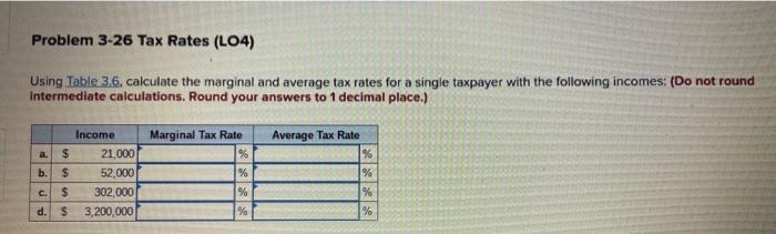  Problem 3-26 Tax Rates (L04) Using Table 3.6. calculate the marginal