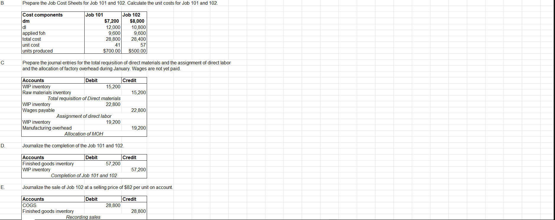 Ria Inc. is a manufacturer that uses a job order cost system.