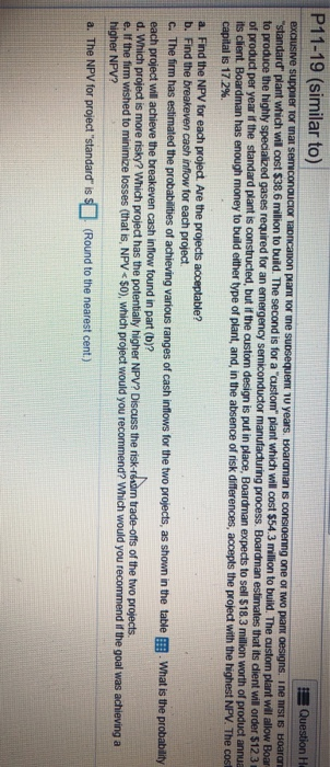 inflows and risk Boardman Gases and Chemicals is a supplier of highly