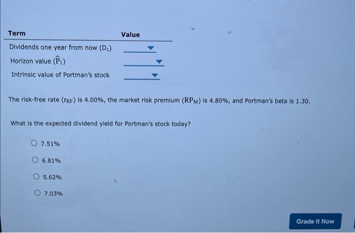 evolve, certain factors can drive sudden growth. This may lead to a