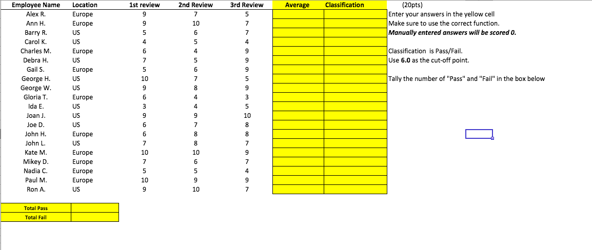  2nd Review Average Classification 1st review 9 3rd Review 5 7