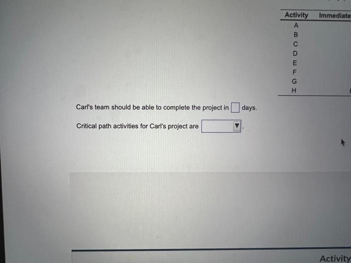 construction company is working Activity Immediate Predecessor(s) Time (days) I TOOM> B