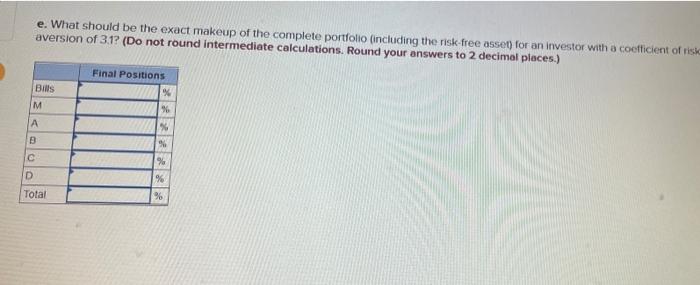 42 23 2.1 63 22 0.9 52 17 1.0 42 Macro Forecasts