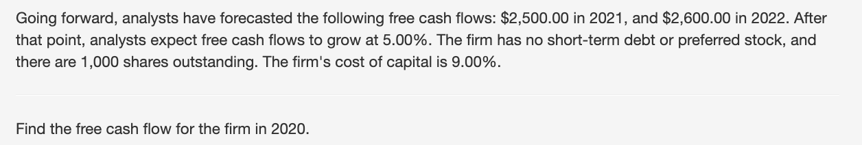 $1,838.50 Points: 0 Attempts Remaining: Infinity Going forward, analysts have forecasted the