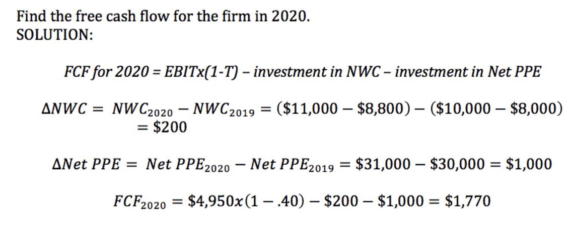 . After that point, analysts expect free cash flows to grow at