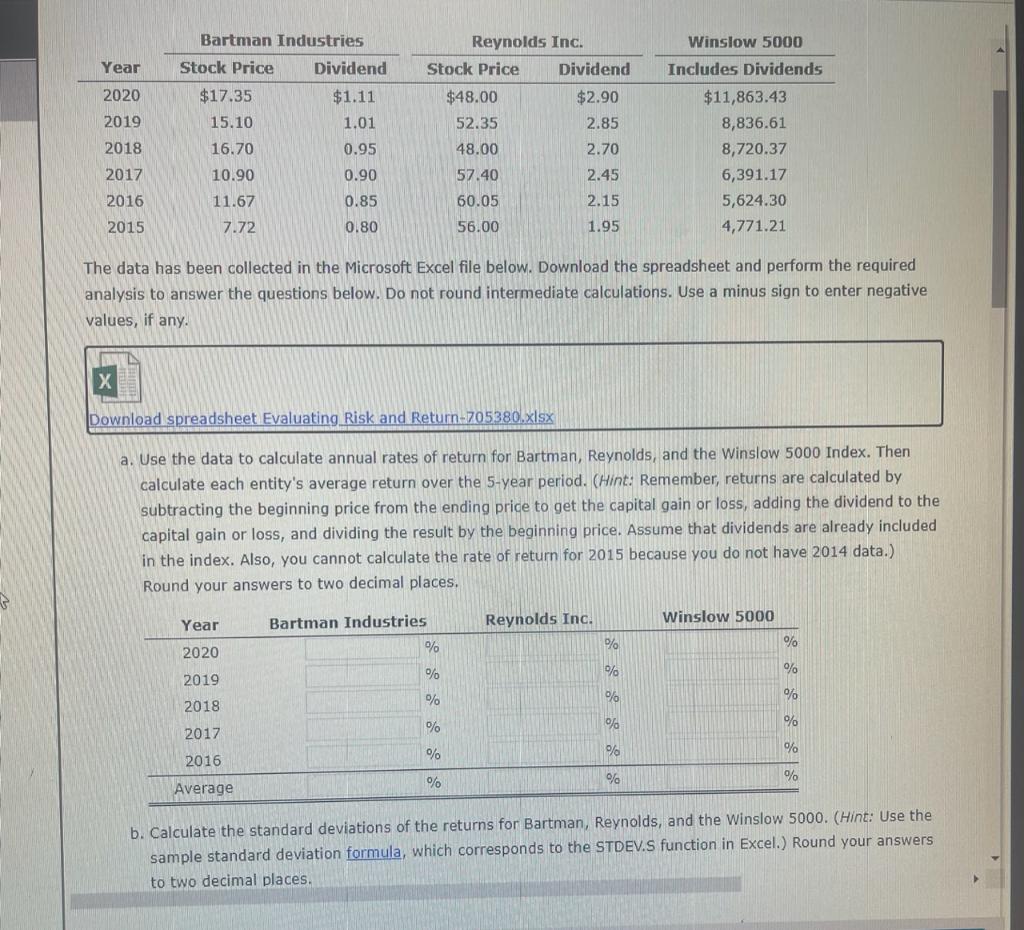 The data has been collected in the Microsoft Excel file below.