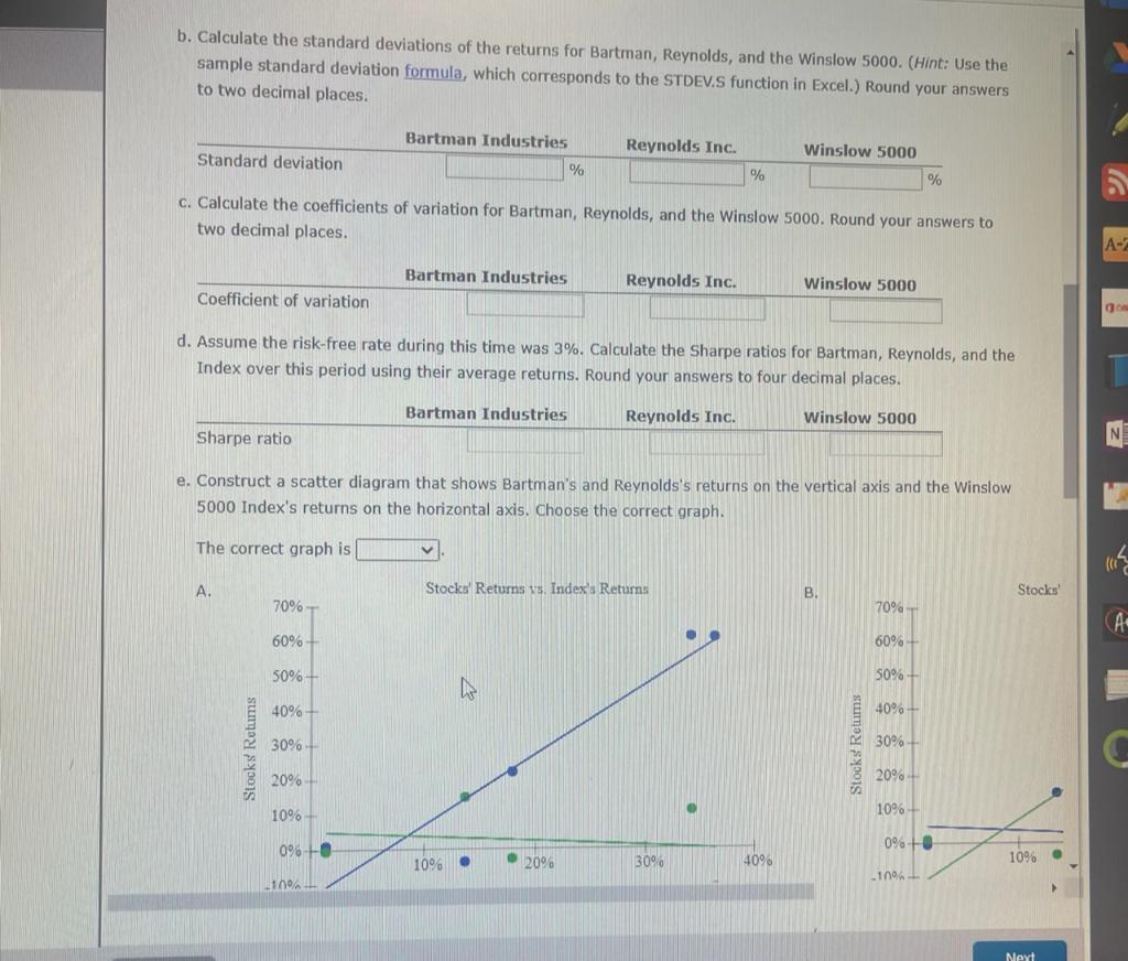 Download the spreadsheet and perform the required analysis to answer the questions
