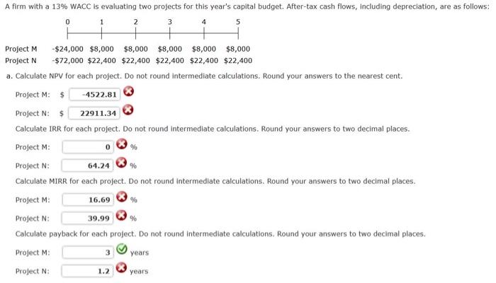  A firm with a 13% WACC is evaluating two projects for