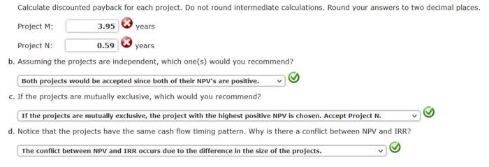 this year's capital budget. After-tax cash flows, including depreciation, are as follows: