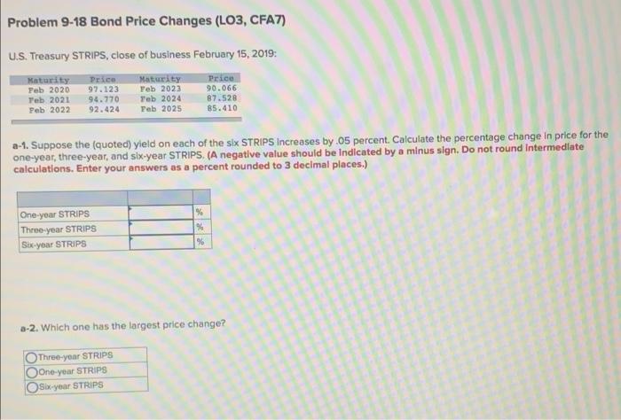  Problem 9-18 Bond Price Changes (LO3, CFA7) U.S. Treasury STRIPS, close