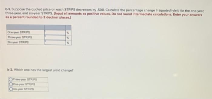 of business February 15, 2019: Maturity Feb 2020 Teb 2021 Peb 2022