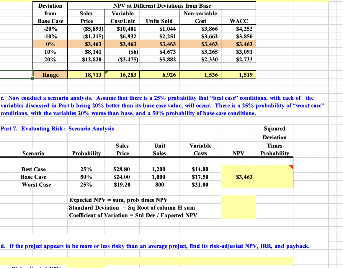 RIC.com has developed a powerful new server that would be used for