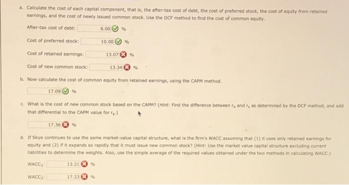 condensed 2021 balance sheet for Skye Computer Company (in thousands of doliars):