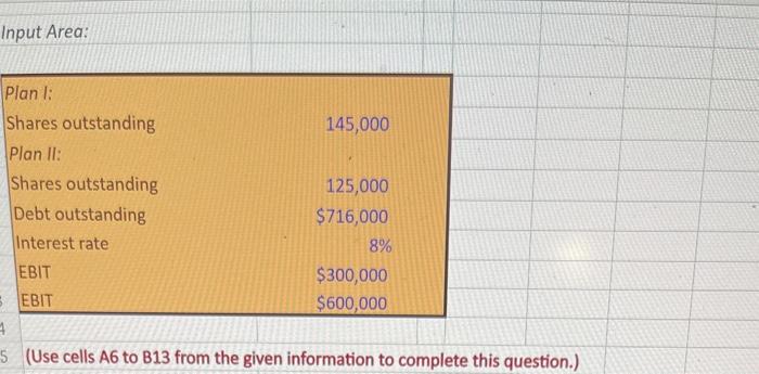is comparing two different capital structures: an all-equity plan (Plan I) and