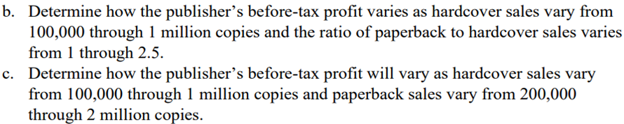 the profitability of a textbook that your professor wrote (the publisher is
