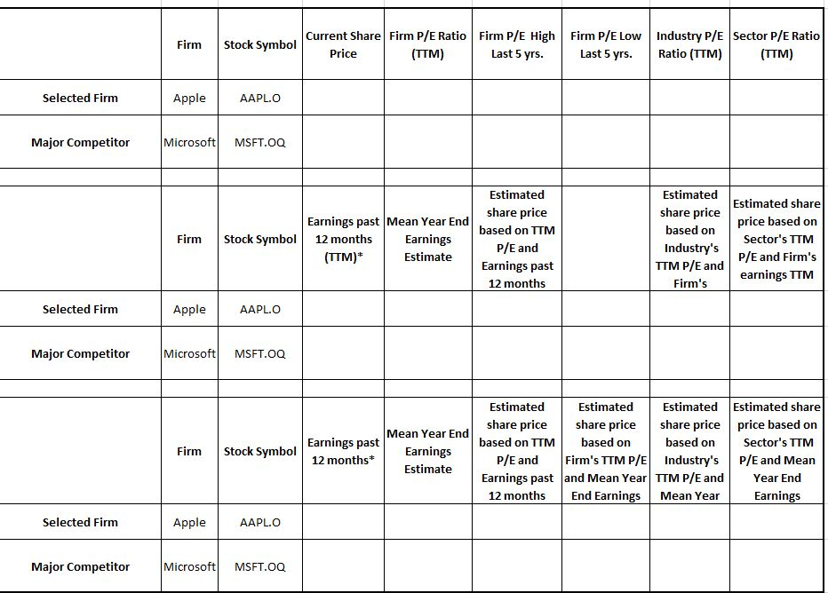 2019 84 310 00 4.183 2687 2 338 2.727 4.394 2 067