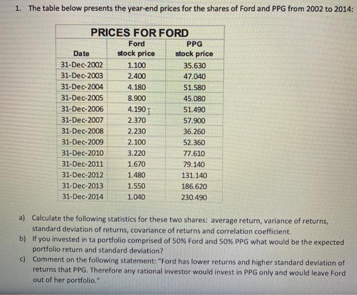  PLEASE ANSWER USING EXCEL WITH FORMULA TEXT 1. The table below