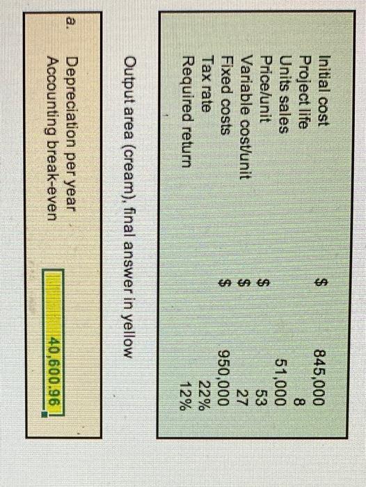  $ Initial cost Project life Units sales Price/unit Variable cost/unit Fixed