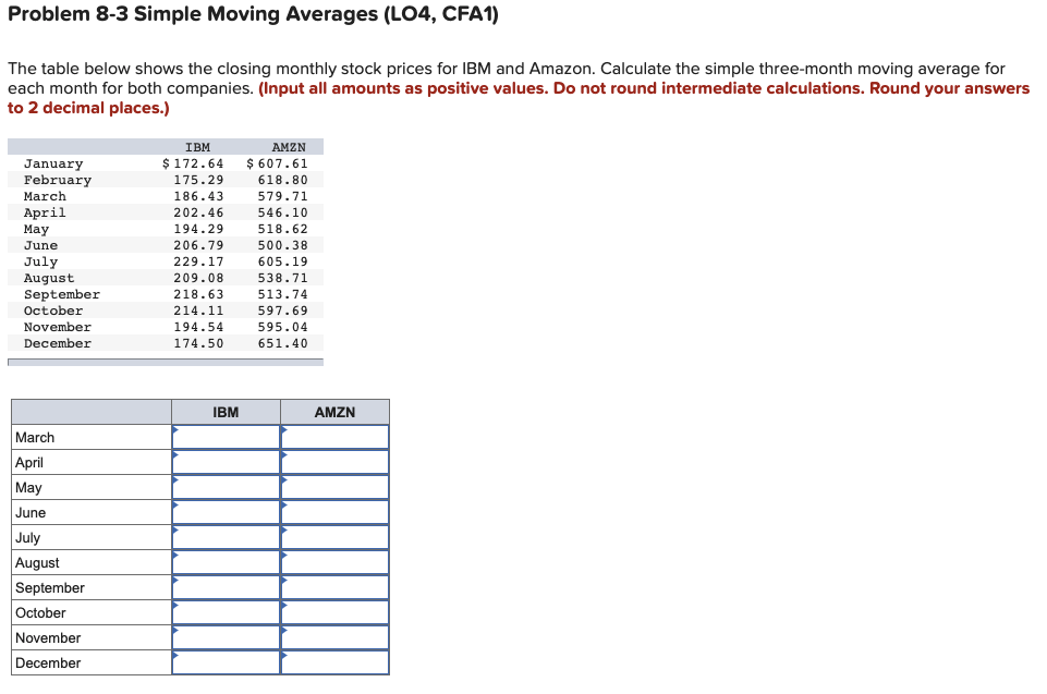  Problem 8-3 Simple Moving Averages (LO4, CFA1) The table below shows