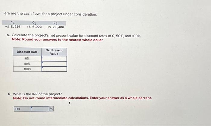  Here are the cash flows for a project under consideration: C1