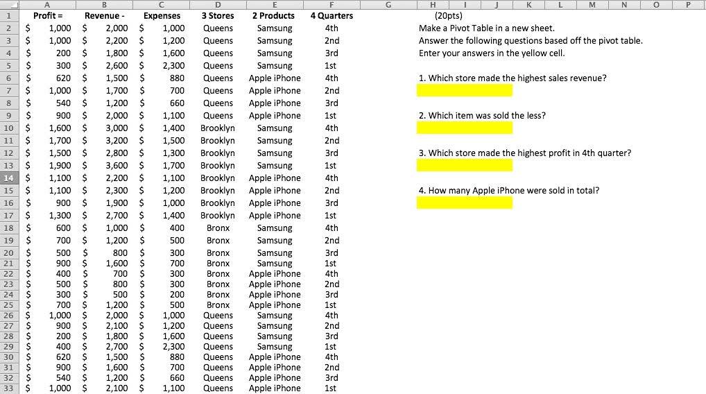  G M O P N (20pts) Make a Pivot Table in