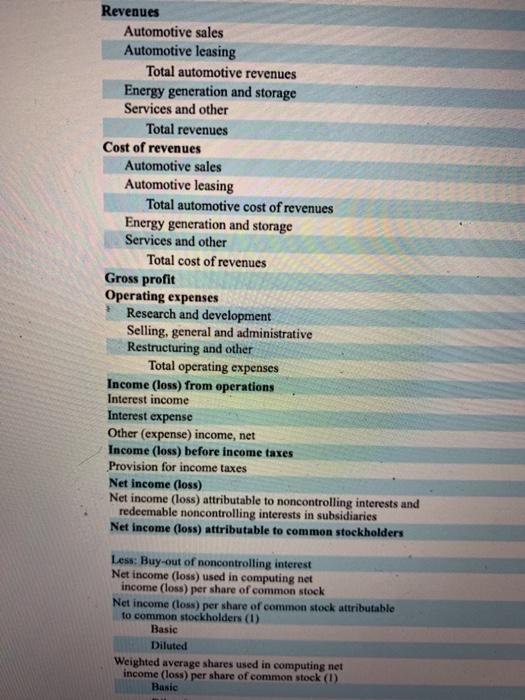 using the oldest year as your base year and rolling forward that