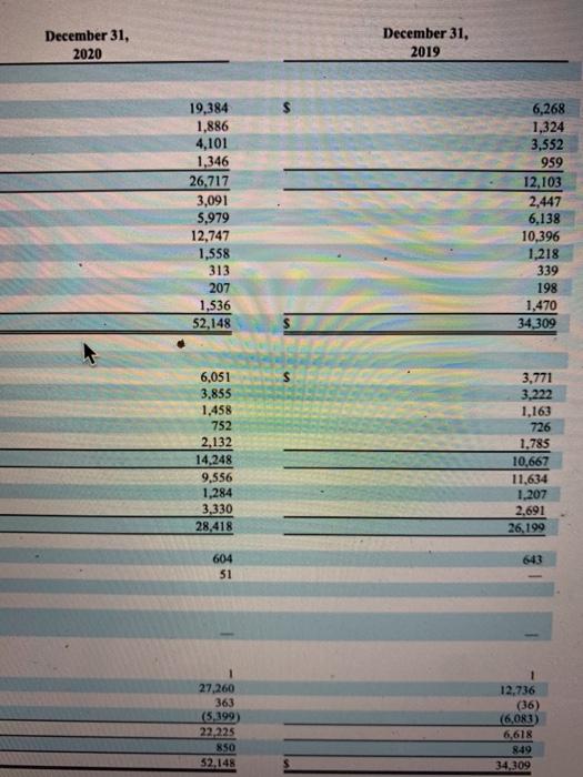 year to the most recent year. Easy. But for the Income Statement,