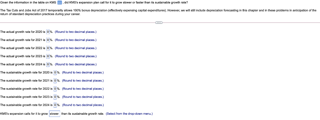 Given the information in the table on KMS B. did KMS's