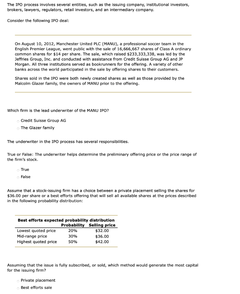 The IPO process involves several entities, such as the issuing company,