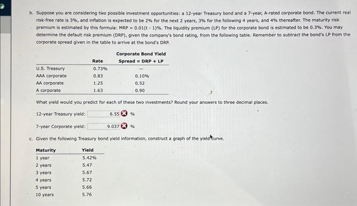 What effect would each of the following events likely have on the