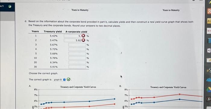 level of nominal interest rates? 1. Households dramstically increase their savings rate.