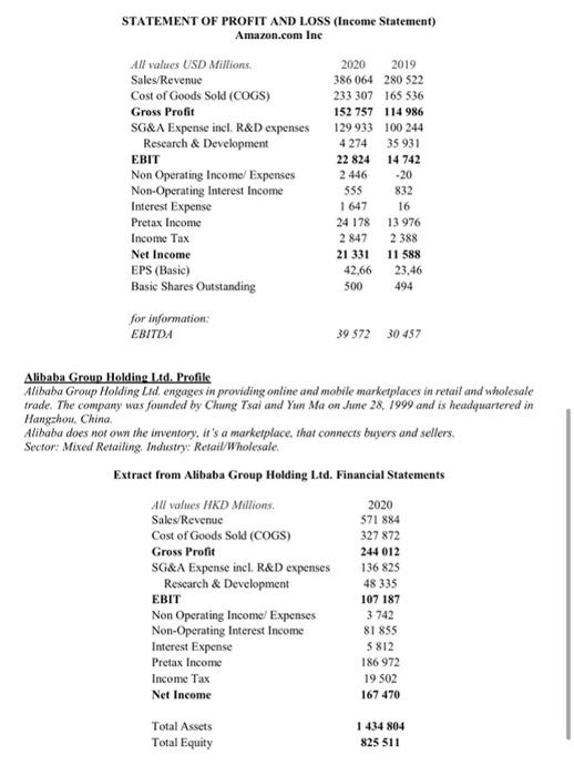 day as an intern at the large Consulting Company. Your supervisor Mrs.