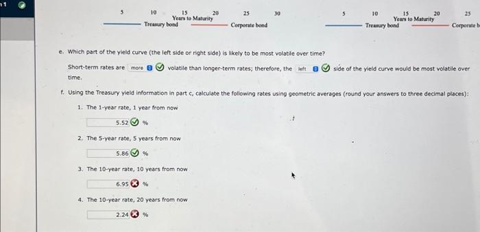 This action will the supply of money; therefore, interest rates will 2.