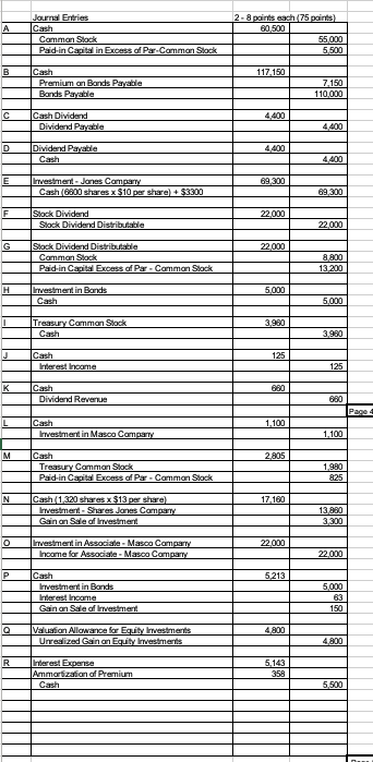 I have done Part 1, really need help with Part 2: Part