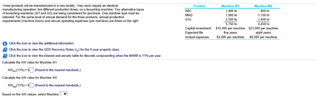 is 90%, and the yield of Machine M2 is 85%. Annual operating