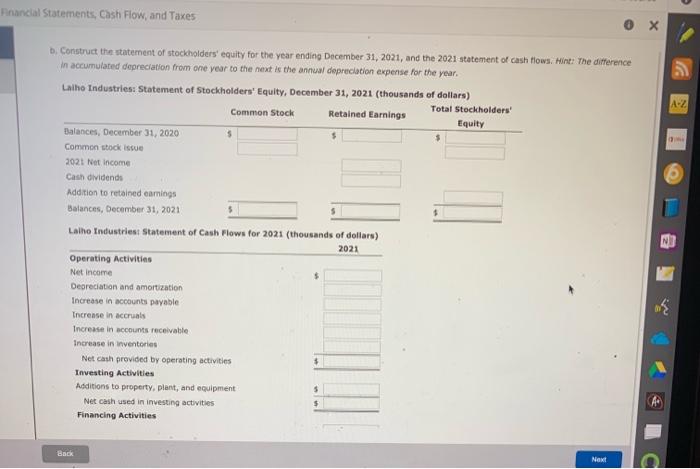 of dollars) 2021 2020 Cash $104,704 $91,695 Accounts receivable 103,486 84,28% Inventories