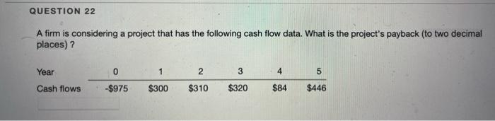  QUESTION 22 A firm is considering a project that has the