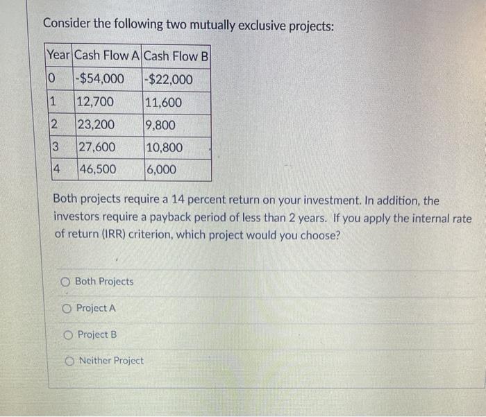  Consider the following two mutually exclusive projects: Year Cash Flow A