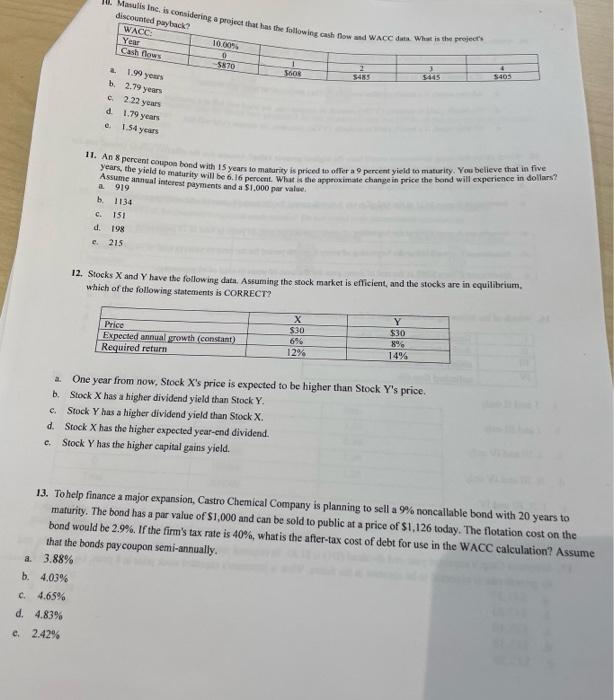 post letter answer only Mawlis Inc. is considering a project that has