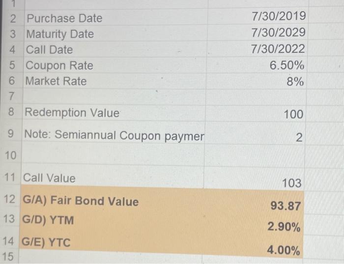 using either the PRICE or Yield function, what is a) fairborn value,