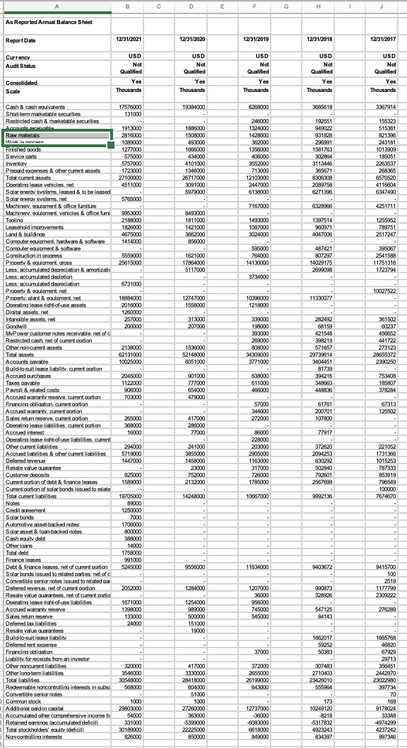 - Future Value Annuity 2 Number of Years 3 Rate of Return