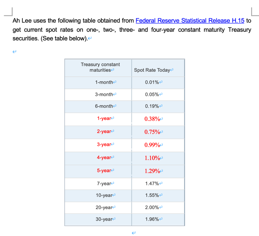 maturity longer than the firm's liabilities) only to see interest rates rise.