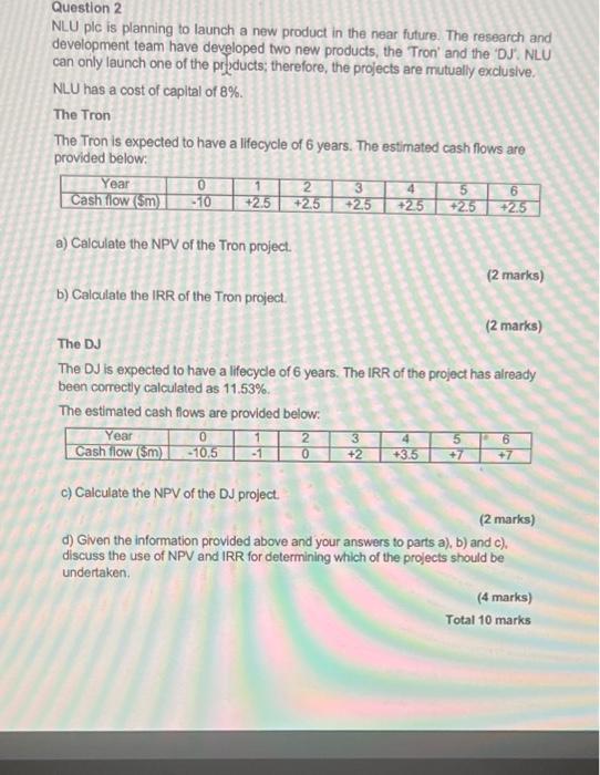  Question 2 NLU plc is planning to launch a new product