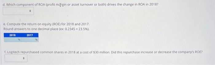 Following are summary financial statement data for Logitech International for 2016 through