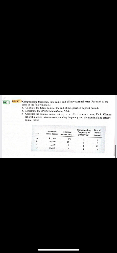  LG 5 P5-37 Compounding frequency, time value, and effective annual rates