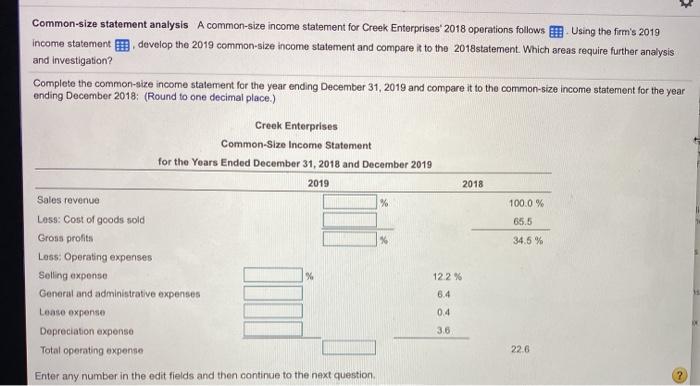  Common-size statement analysis A common-size income statement for Creek Enterprises 2018