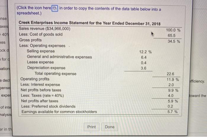 income statement and compare it to the 2018statement. Which areas require further